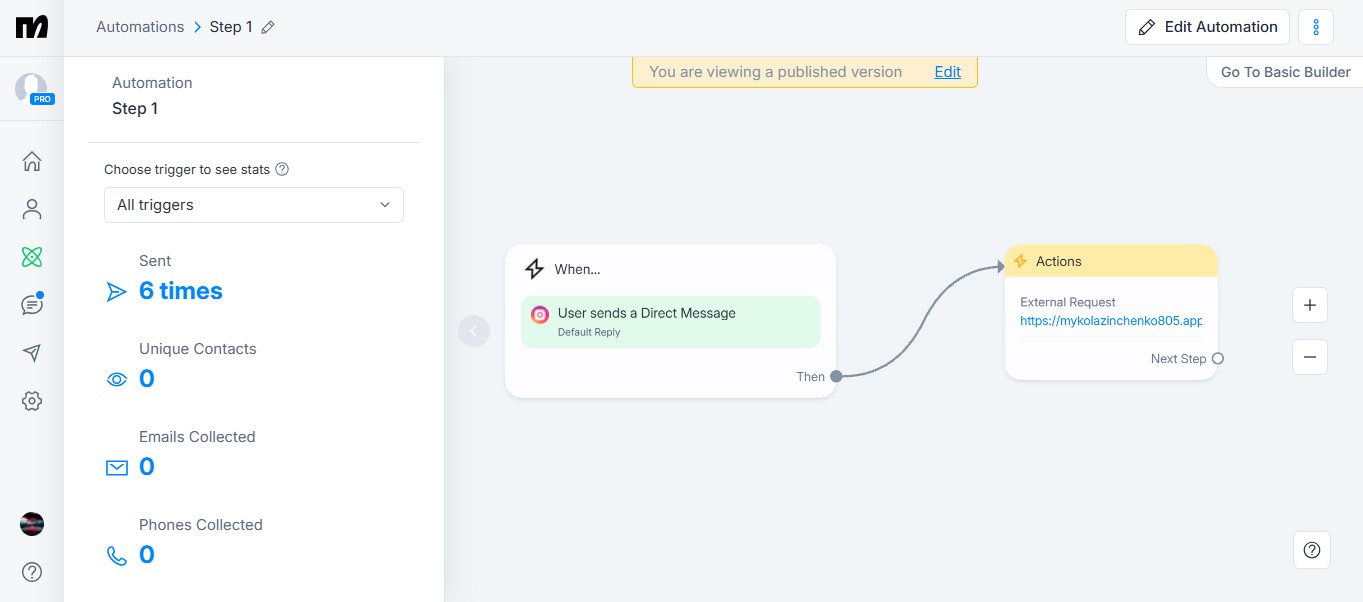 Ai Automation, n8n, AI Chatbot Agent with OpenAI, ManyChat